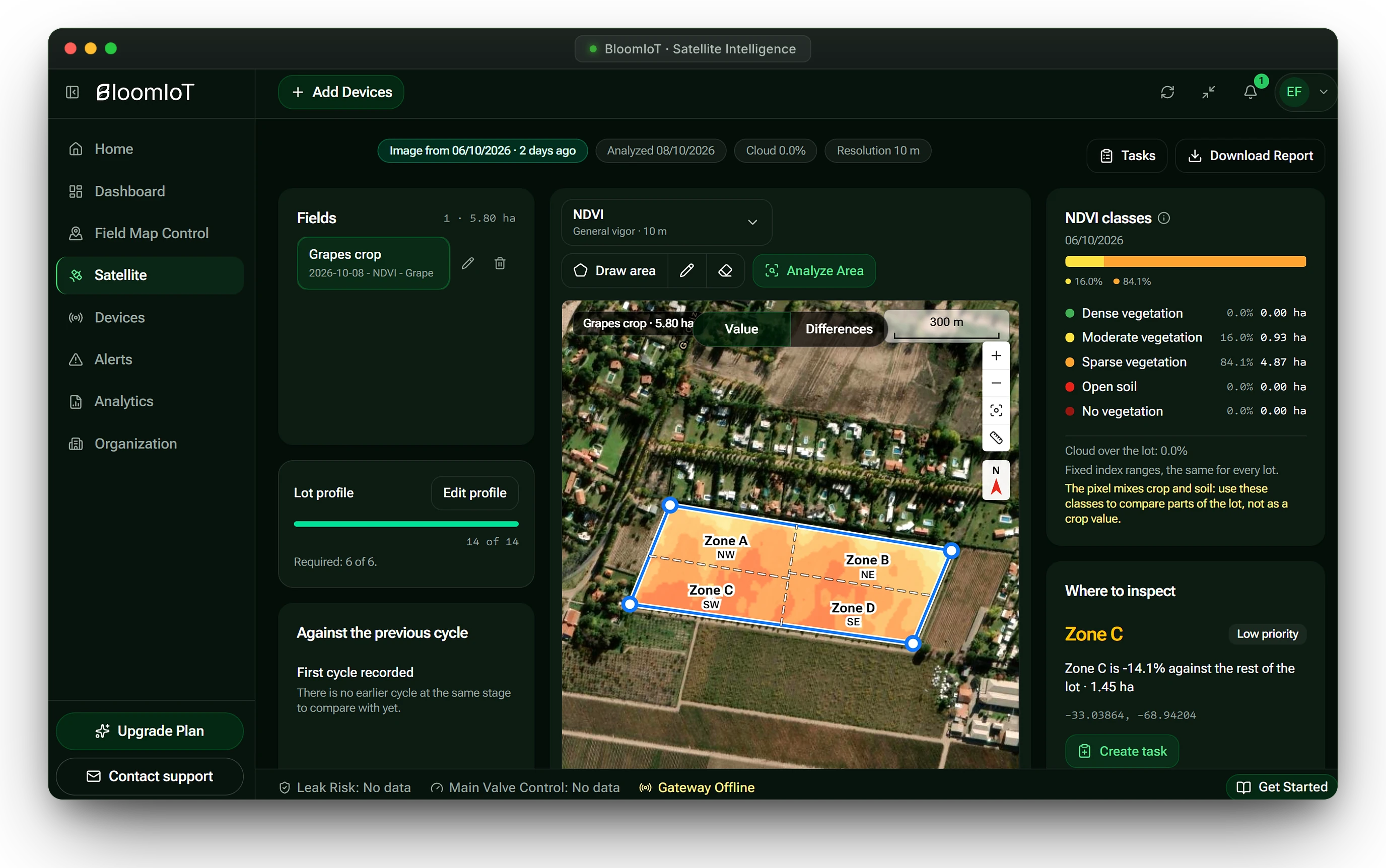 Bloomiot Workspace Satellite module with an NDVI analysis of a grape field split into zones, its NDVI classes and where to inspect